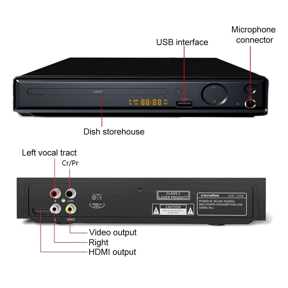 Домашний 1080P HD DVD плеер USB мультимедийный цифровой TV Поддержка HDMI совместимый CD SVCD