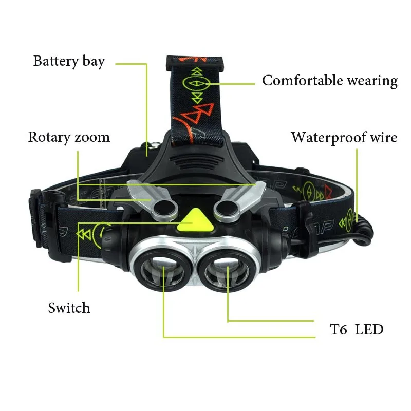 Zoom LED Headlamp USB Head lamp Rechargeable XML 2T6 Headlight 18650 AA Light Running Camping Flashlight torch | Освещение