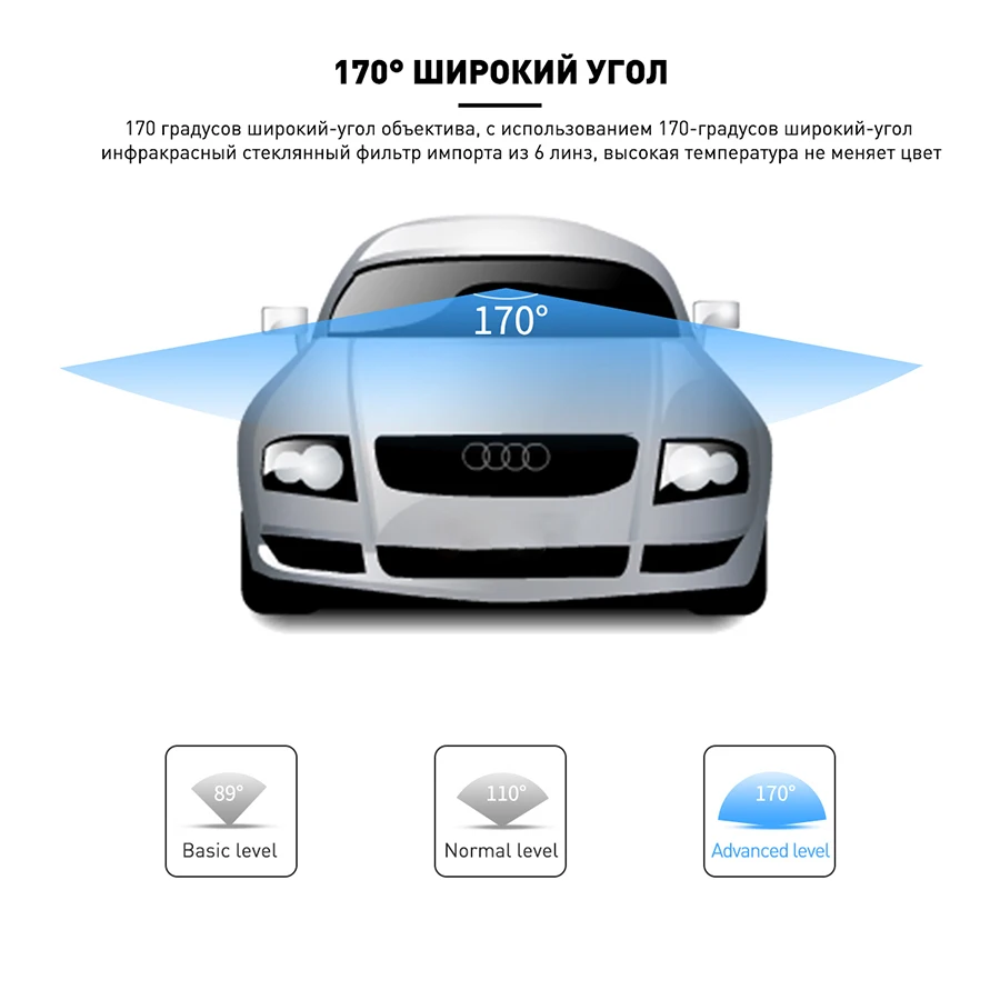 QUIDUX Автомобильный видеорегистратор 3 в 1 антирадар, GPS DashCam Ambarella A7LA50 OV4689 FHD 1296P видеорегистратор супер конденсаторы