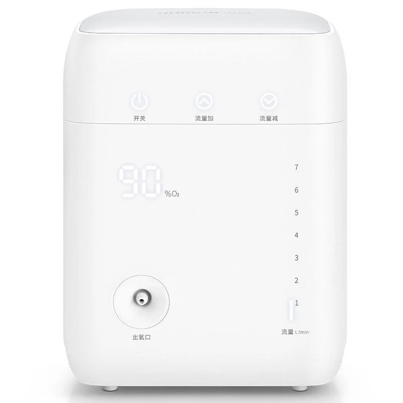 

Портативный концентратор оксигена Xiaomi 7L, ручная настройка, высокая концентрация кислорода для домашнего ухода YUWELL YU100
