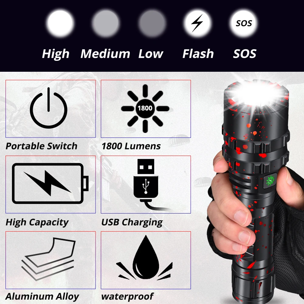 Самый мощный светодиодный фонарик P50 Upgrade 2 тактический ярче и долговечнее чем L2