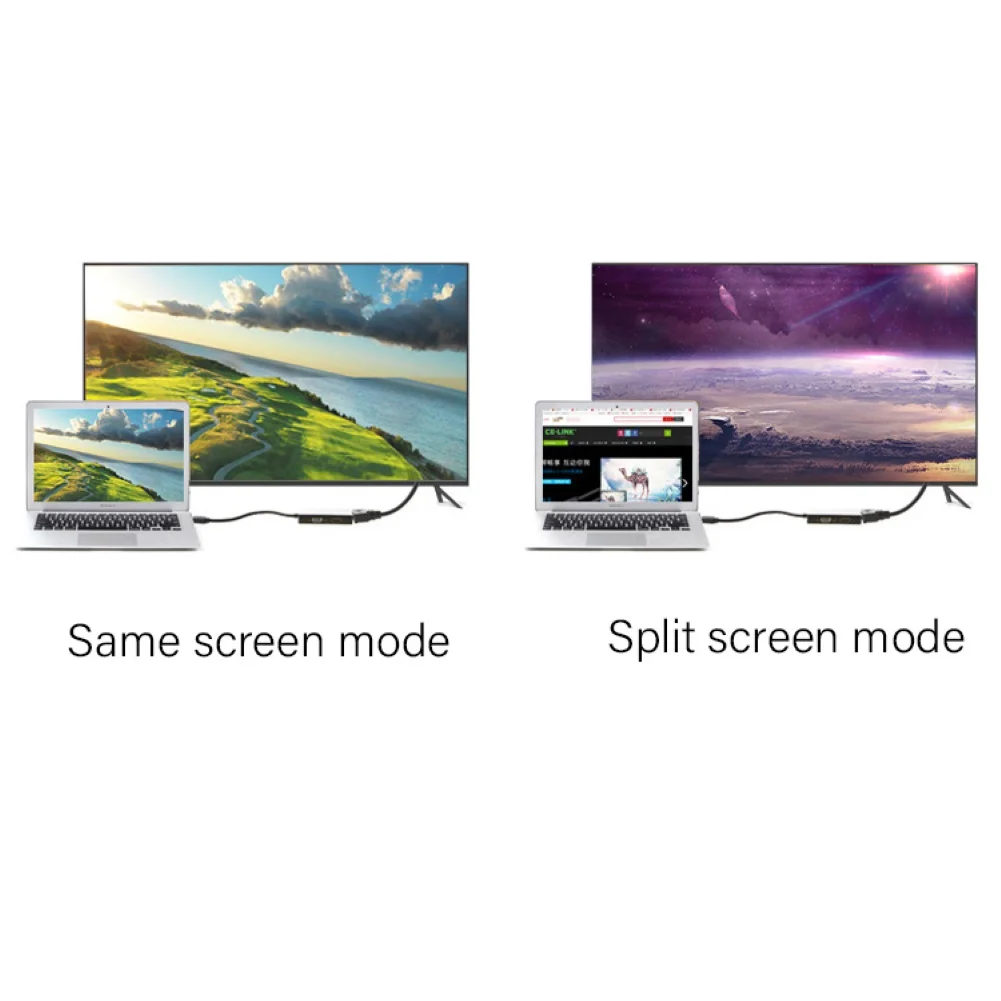 Портативный Micro USB Mini 1080P DP к HDMI VGA DVI кабель адаптер конвертер для Macbook Pro удобный в