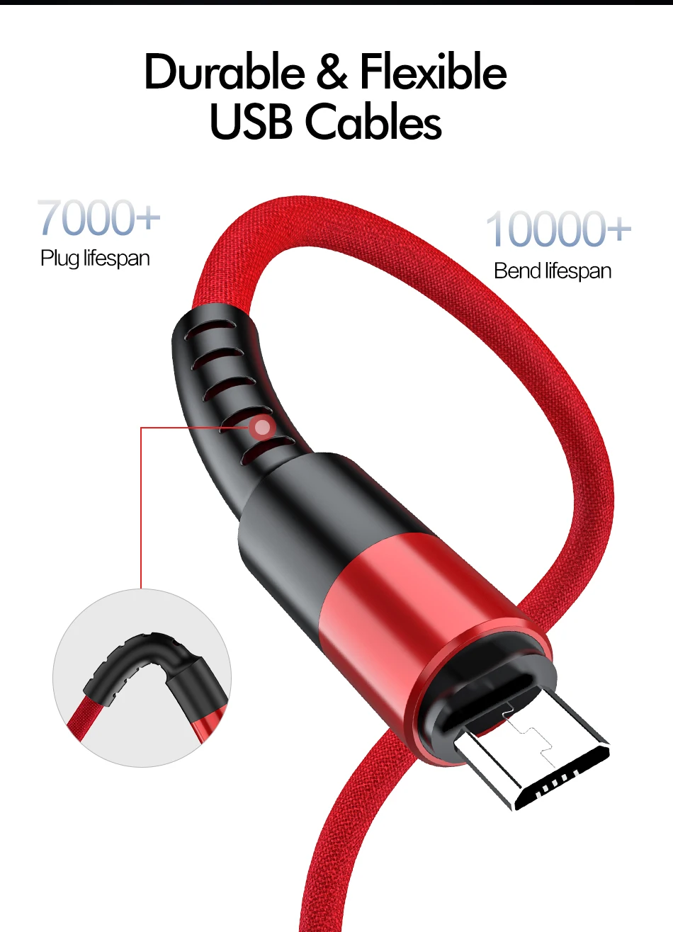 ROCK Micro USB кабель для быстрой зарядки и синхронизации данных зарядный кабель для Xiaomi Redmi Note 5 Pro samsung huawei мобильный телефон Android