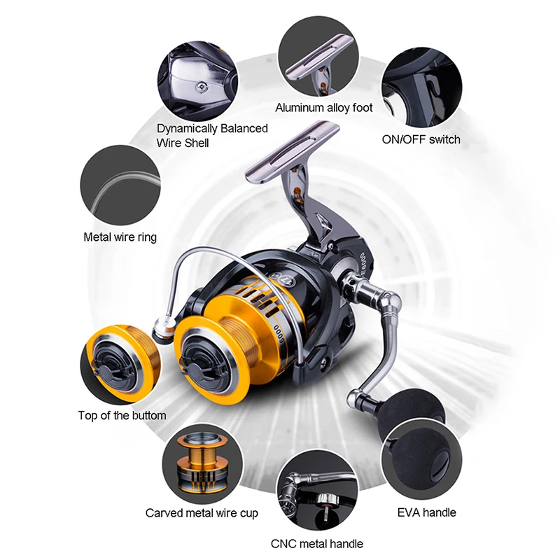 

17+1BB All Metal Fishing Reel FBE 2000-7000 Series Spinning Reel Left/Right-Hand Interchange CNC Metal Handle Drag Power Reel