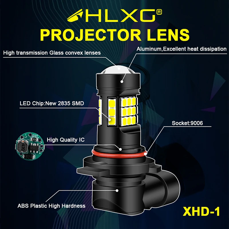HLXG H8 H11 Led HB4 9006 HB3 9005 лампы для автомобилей спереди Противотуманные огни мотоцикл