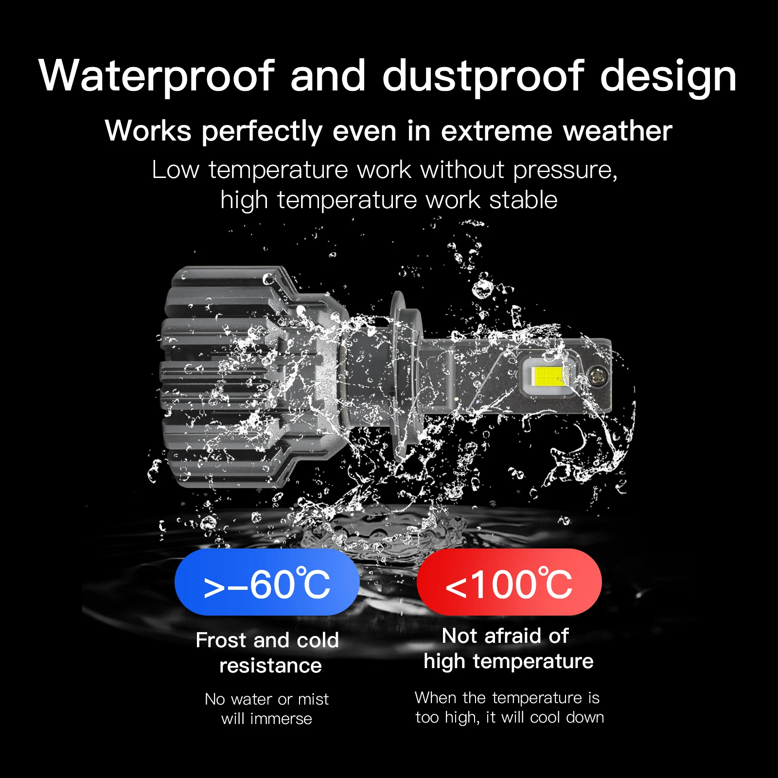 Светодиодные лампы Infitary CANBUS для автомобильных фар грузовиков 130 лм 9005 Вт 12 В 24 H7 H4