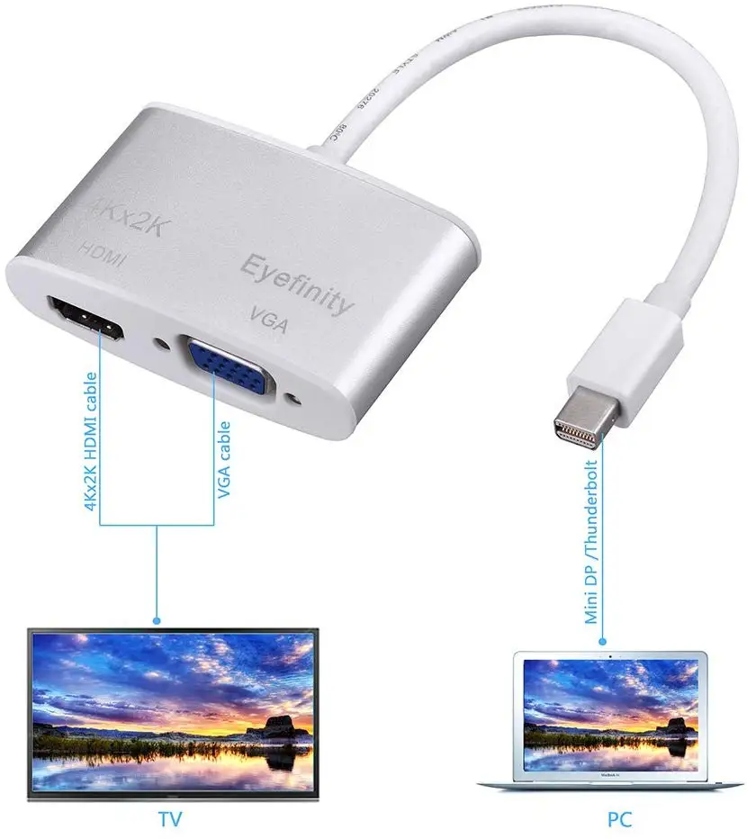 Кабель-адаптер Thunderbolt mini displayport-HDMI VGA Mini DP V1.2 версия 4K 2K Full HD TV HDTV для Apple Macbook pro |