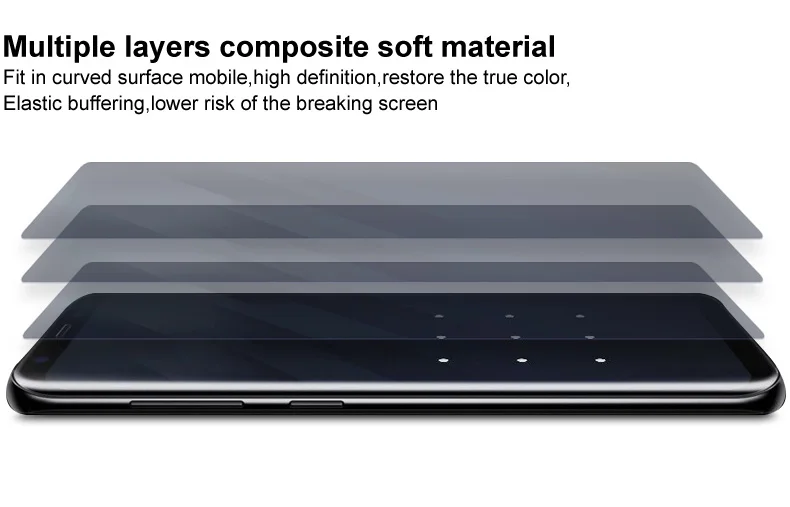 IMAK Hydrogel 3 III пленка для samsung Galaxy Fold Phone screen+ внутренний экран+ задняя защитная пленка мягкая защитная пленка