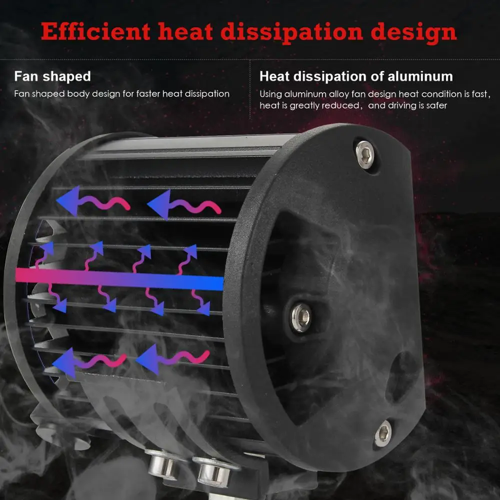 Светодиодная панель рабочего освещения 72 Вт светодиодсветильник фара дальнего