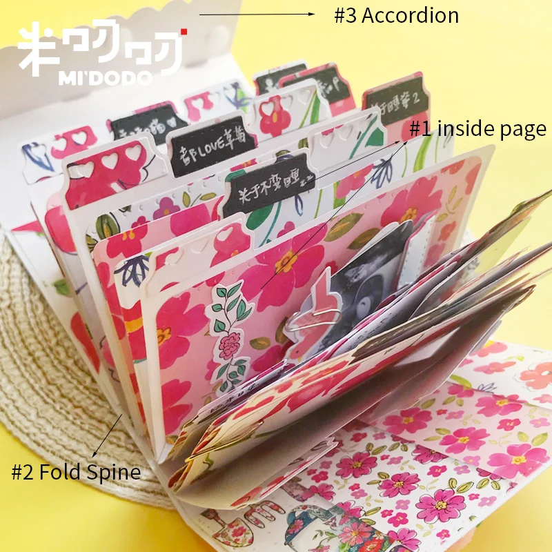 Альбомные внутренние металлические Вырубные штампы 2020 для скрапбукинга сделай