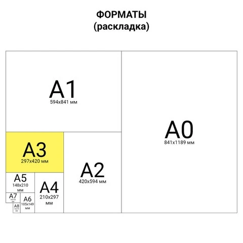Альбом для рисования HATBER A3 40 л. с переплетом на спирали и картонной задней обложкой Nature 40A3Bsp 16840 A246351 Скетчбуки Художественные материалы Офисные принадлежности Школьные принадлежности.