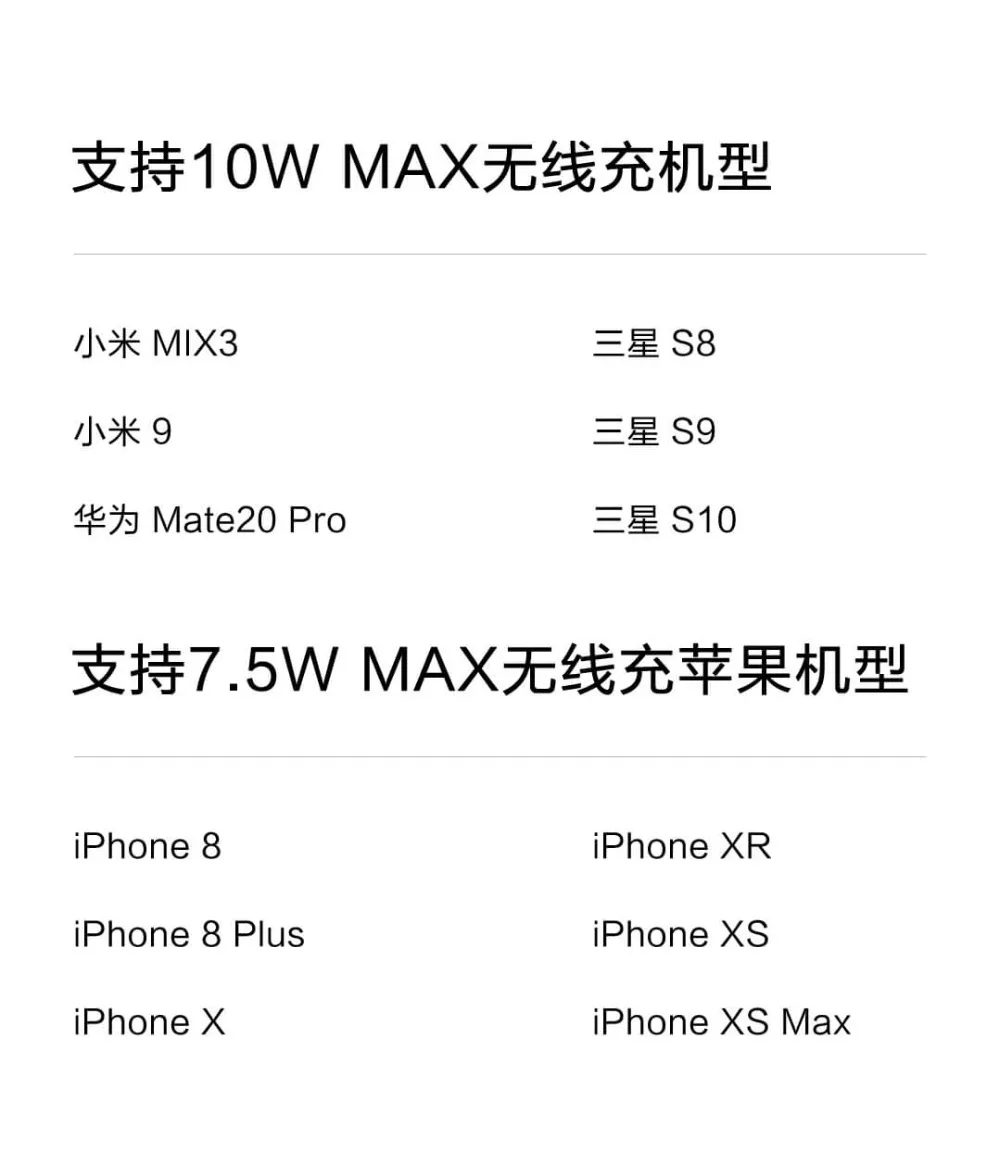 ZMI WPB100 10000 мА/ч, Беспроводной Мощность банка для MFi Apple для подзарядку с защитой от молнии двойной USB-C 18 Вт макс. 10 Вт макс сертификацией Qi