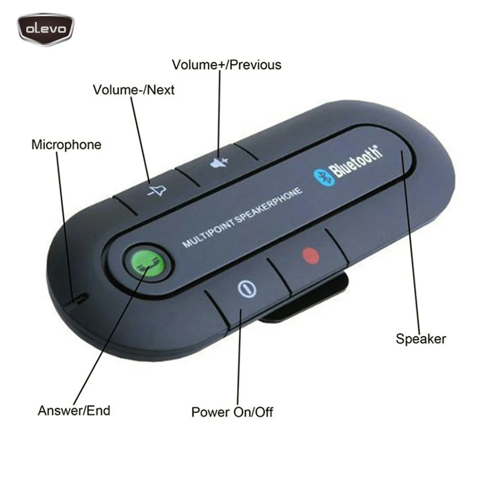 Беспроводной автомобильный Bluetooth V4.13W гарнитура для свободных рук набор с зажимом