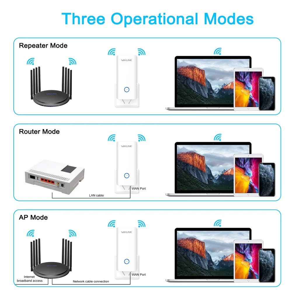 Wi Fi роутер Wavlink AC2100 беспроводной гигабитный репитер 2 4 ГГц + 5 двухдиапазонный