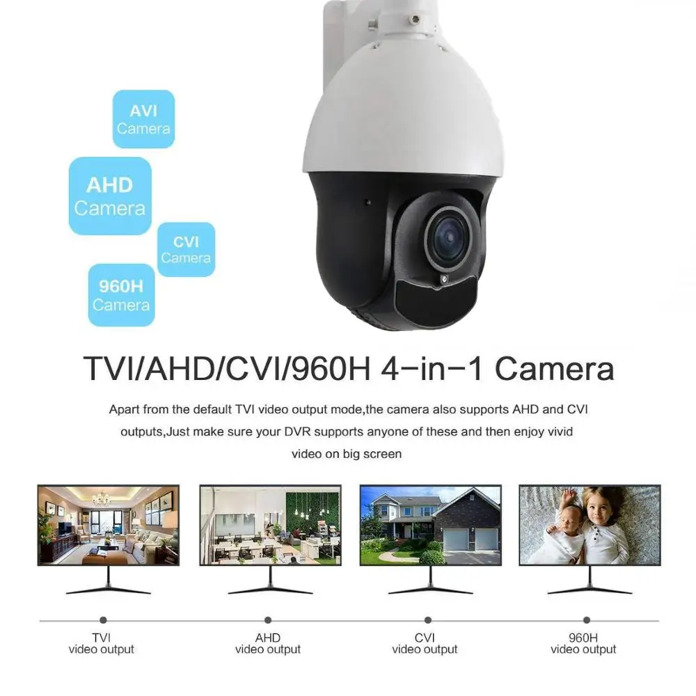 Безопасности Камера открытый Водонепроницаемый 36X 1080P AHD TVI CVI/CVBS аналог CCTV 4 в 1 PTZ