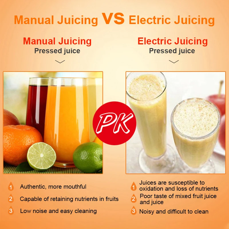 

1PCS Portable Machine Juicer Durable Manual Juicer Kitchen Household Baby Fruit Juicer Lemon Clip Handheld Fruit Juicer