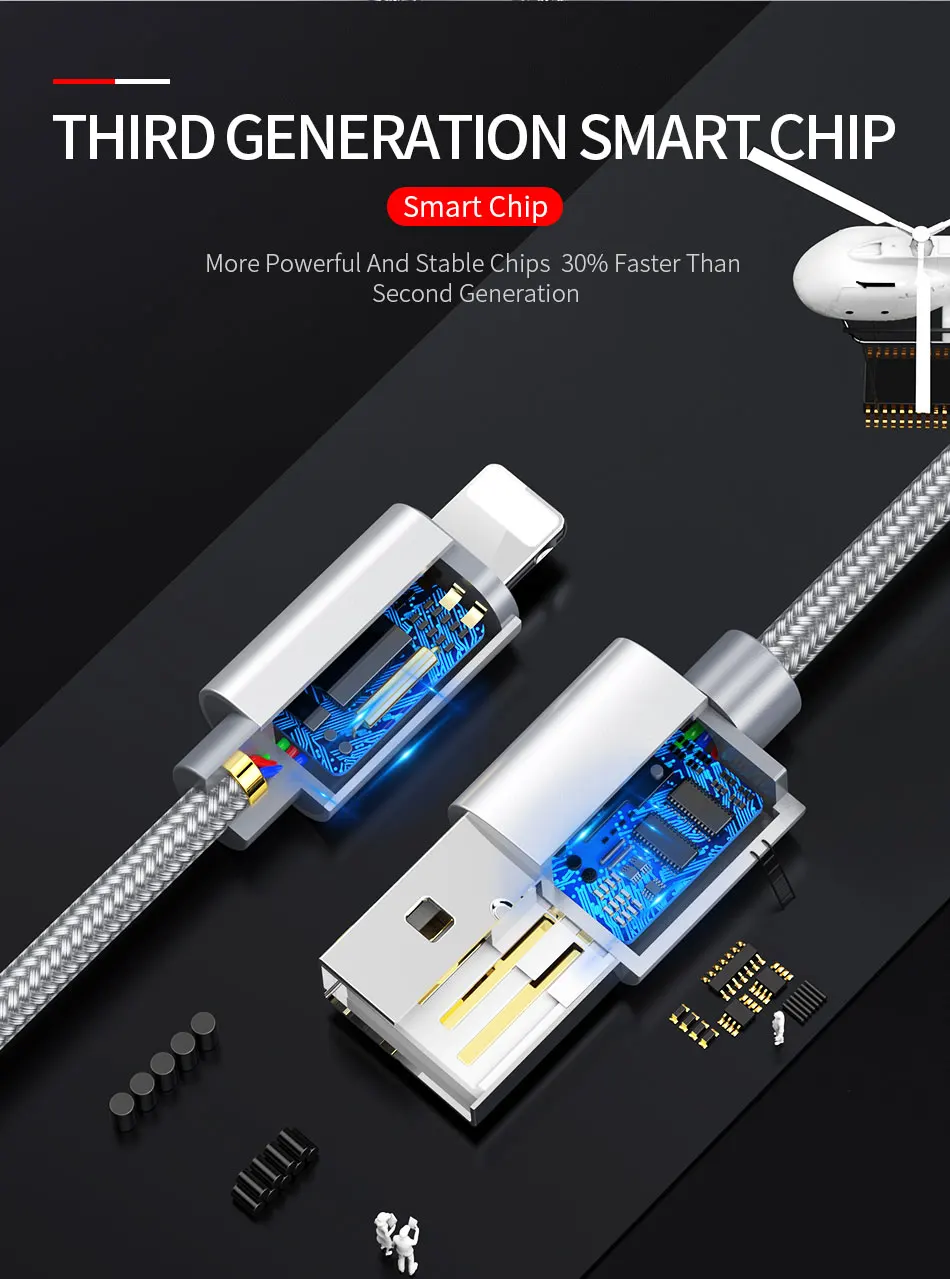 ROCK USB кабель для iPhone 11 Max Pro XR Xs X 7 8 Plus 6 6S 5 usb кабель для зарядки и синхронизации данных для iPad iOS кабель для зарядки мобильных телефонов
