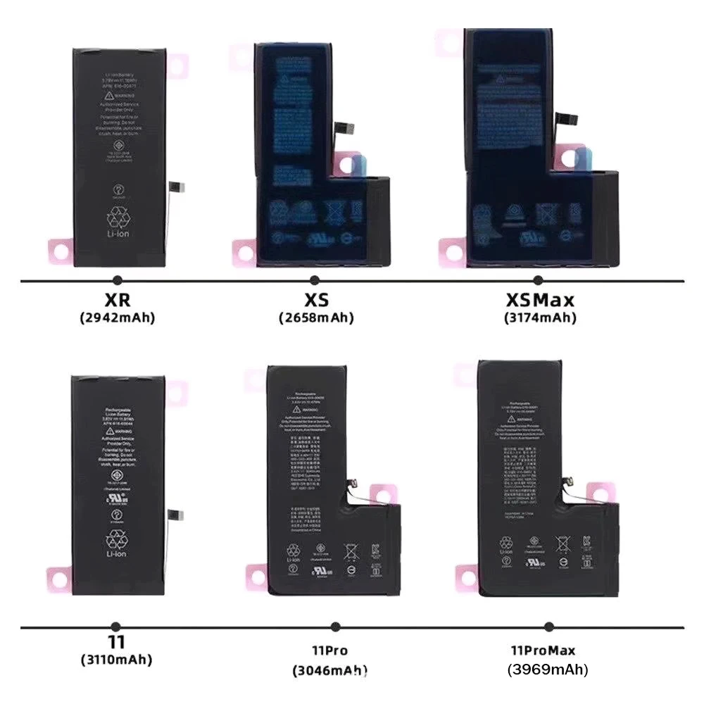Батарея для Apple iPhone 12 XR 11 Plus X Xs Max 6 6S 7 Замена Bateria Высокая емкость + инструменты IPhone
