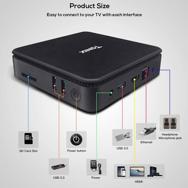 TX85 Mini PC 1080P HD Windows 10 for Intel Atom X5-Z8350 TV Box 4G 64G Memory 2.4G+5.8G Dual Wifi Set Top Xiaomi Android | Электроника