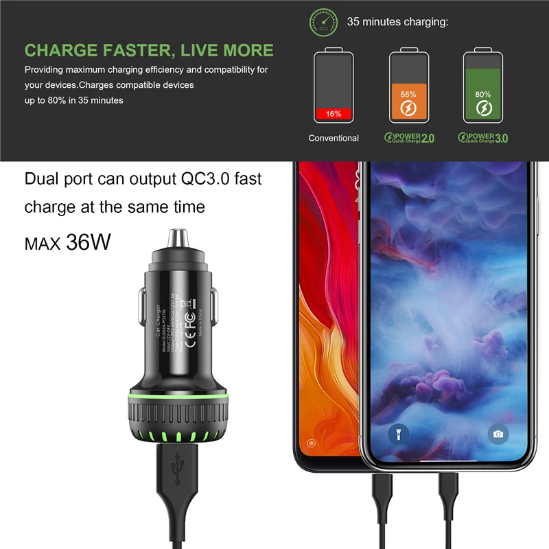 Lovebay 36 Вт автомобильное USB зарядное устройство Quick Charge 3 0 светодиодный светильник
