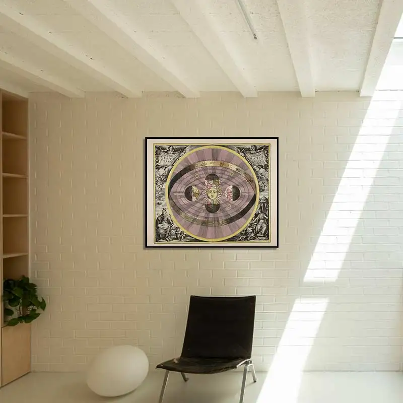 Картина на холсте из крафт-бумаги в стиле ретро | Дом и сад