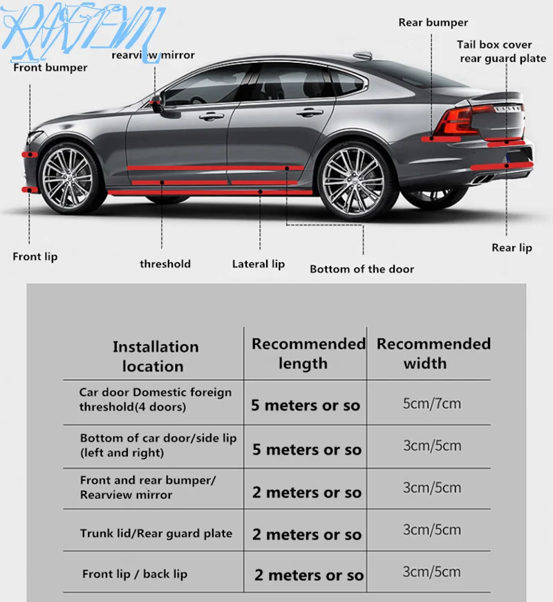 Автомобильные наклейки из углеродного волокна резиновый Стайлинг протектор