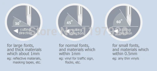 Fixmee 5 шт. 45 градусов Roland GCC Liyu Кролик режущий плоттер Redsail лезвия виниловый резак