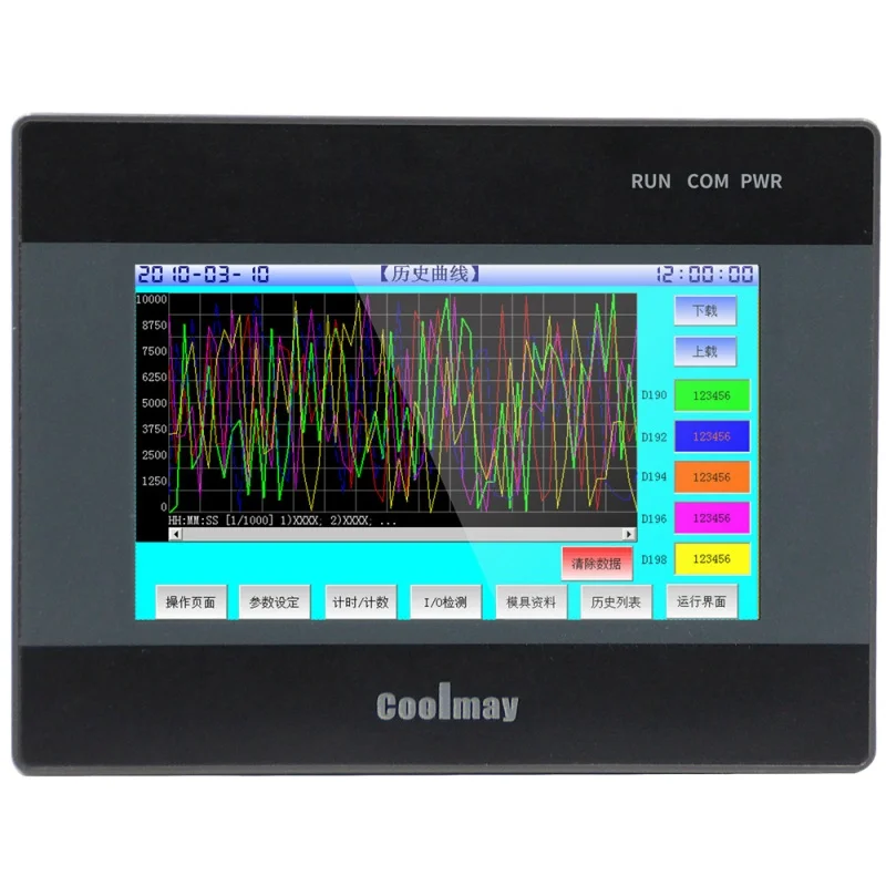 4 3 ''HMI PLC интегрированный транзистор контроллер Выход 4AI 2AO 0 10В аналоговый 100/200