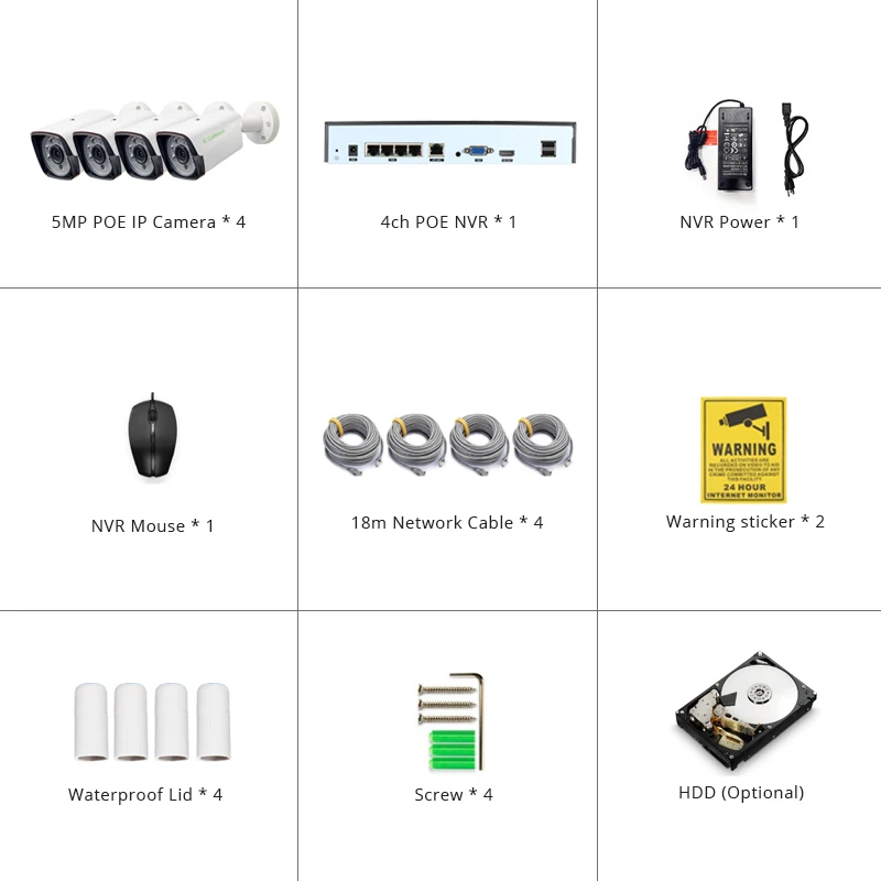 XM Face Detection 4CH 1080P POE IP Camera System Kits Waterproof CCTV Security Video Surveillance H.265+ XMEye AI G.Craftsman |