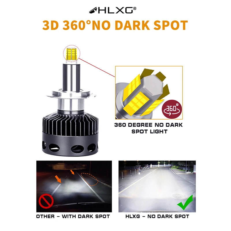 3D лампа D2S D1S D3S D4S 30000LM CSP H11 H7 Led 360 яркие автомобильные лампы H8 H1 HB3 HB4 9005 9006
