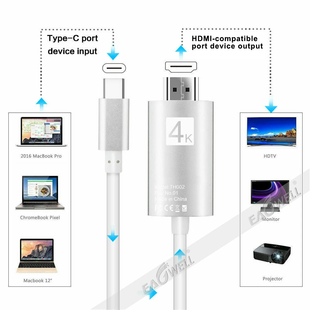 USB 3 1 USB-C Тип C до 4K совместимому с HDMI кабель HDTV адаптер для MacBook Sumsung S8 S9 плюс Huawei P20 Pro