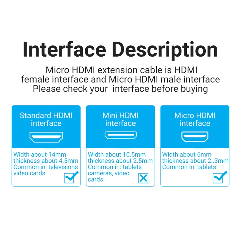 Vention Micro HDMI к кабель 1 м удлинитель папа Женский для планшета HDTV Камера GoPro |