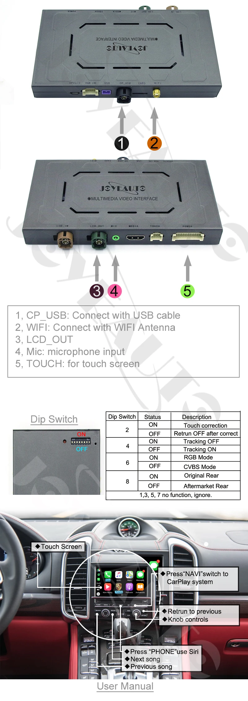 Aftermarket OEM PCM 3,1 беспроводная Apple CarPlay модифицированная для 2010-16 Porsche Panamera Cayenne Macan Cayman Boxster 911 Car play