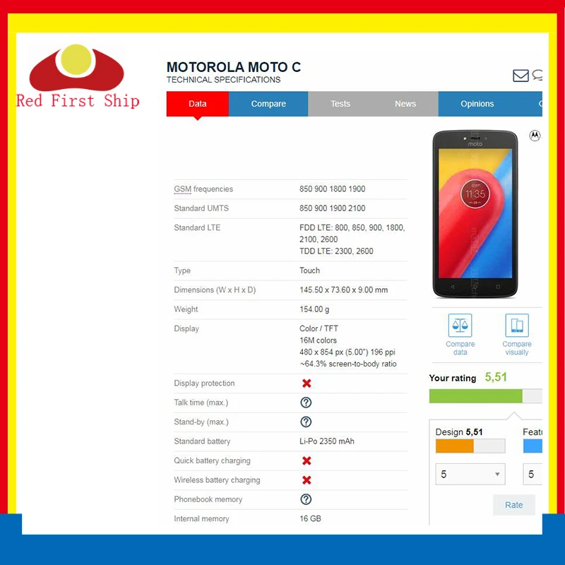 Сенсорный экран 10 шт./лот для Motorola Moto C XT1750 XT1755 XT1754 XT175 сенсорная панель дигитайзер