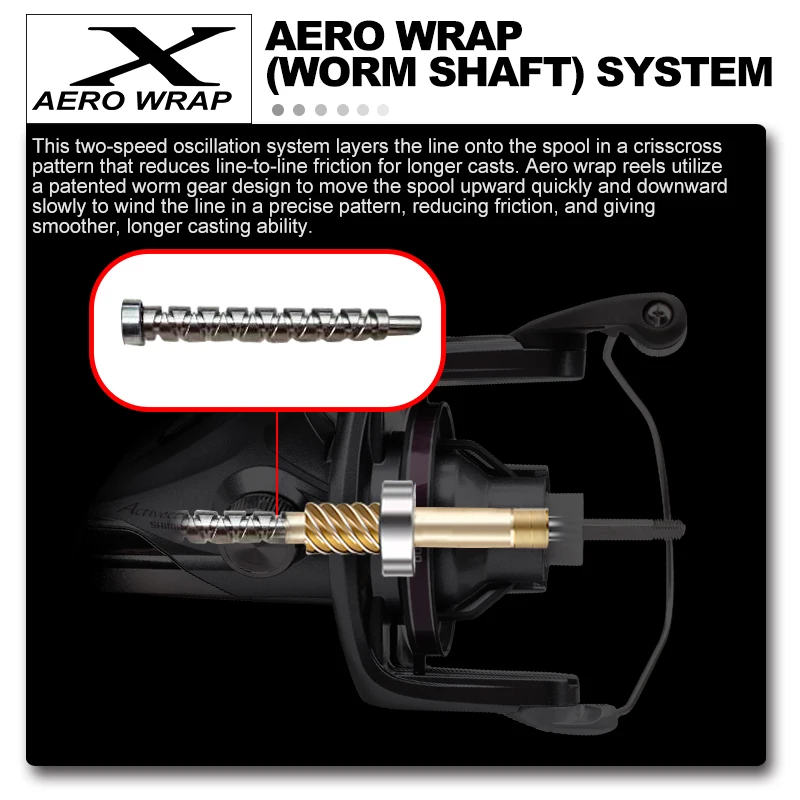 Катушка рыболовная SHIMANO ACTIVECAST Surfcast катушка Рыболовная Низкопрофильная для