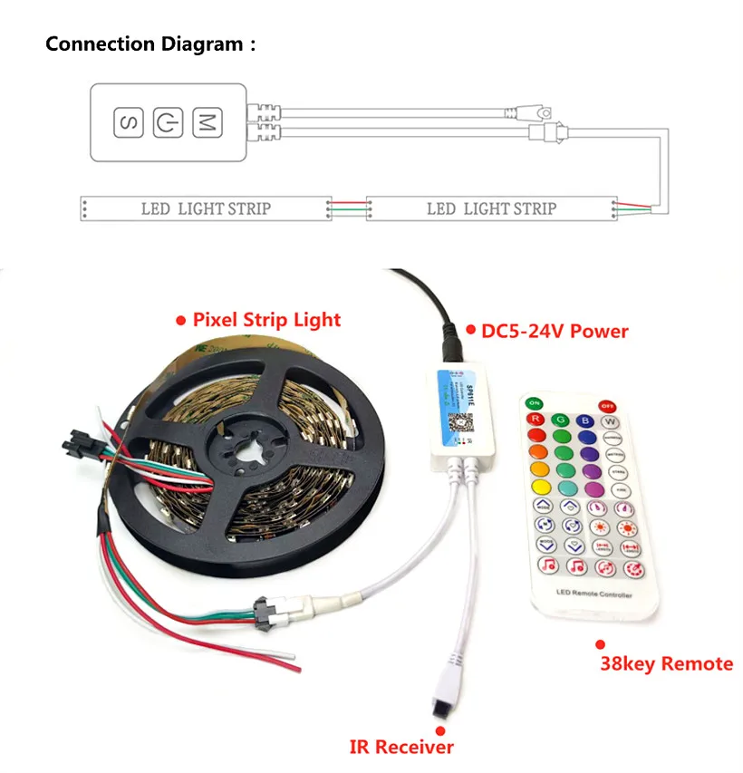 Пиксельная Светодиодная лента WS2811 WS2812 контроллер с Bluetooth/музыкой/ИК
