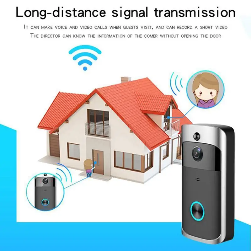 Беспроводной WiFi дверной звонок смарт-видео телефон дверь визуальное кольцо