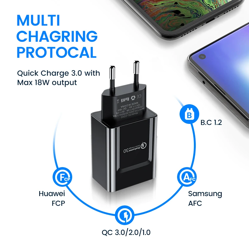 KUULAA Quick Charge 3,0 зарядное устройство 18 Вт QC 3,0 Быстрая Зарядка телефона USB зарядное устройство адаптер EU вилка настенная Зарядка для Xiaomi iPhone samsung