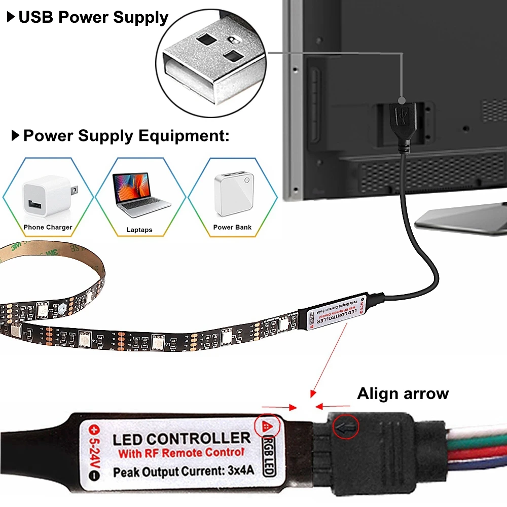 Диодная лента 5050 RGB лента для ПК светодиодный USB DC5V 0,5 м/1 м/2 м/3 м ТВ ПОДСВЕТКА Гибкая неоновая полоса светодиодный светильник полосы для украшения спальни лента светодиодная