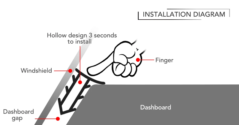 Автомобильные наклейки уплотнительная лента для приборной панели Chevrolet Lova Sail Aveo