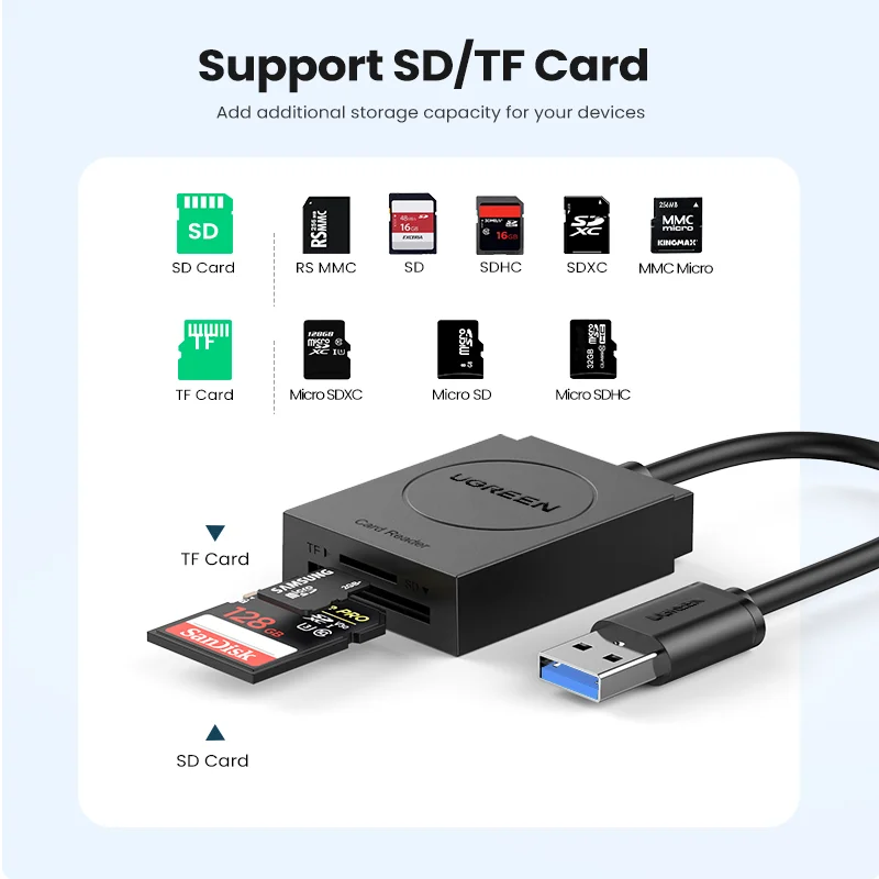 Кардридер UGREEN 2 в 1 устройство для чтения карт памяти USB 3 0 на SD Micro TF аксессуары ПК