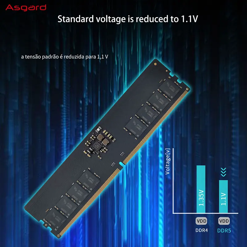 Asgard DDR5-4800 Память ОЗУ 16 ГБ 8 X2 4800 МГц DDR5 серии L1 и T3 ddr5 1 в память для ПК | Компьютеры