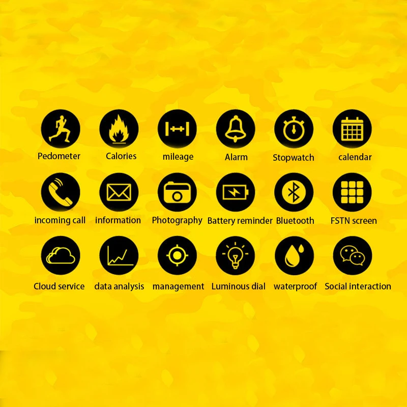 GEJIAN Смарт-часы мужские уличные камуфляжные спортивные Шагомер IP67