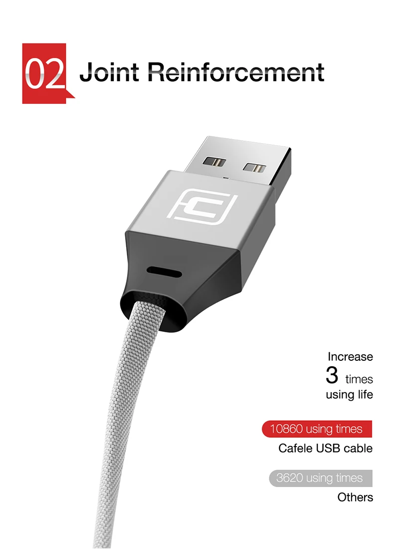 Cafele Micro USB кабель для Xiaomi samsung huawei LG быстрое зарядное устройство сплав Разъем для Android мобильного телефона usb зарядный шнур