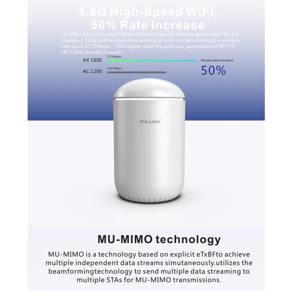 Беспроводной маршрутизатор AX1800 Wi-Fi 6 сетей 1800 Мбит/с 2 4 ГГц | Компьютеры и офис