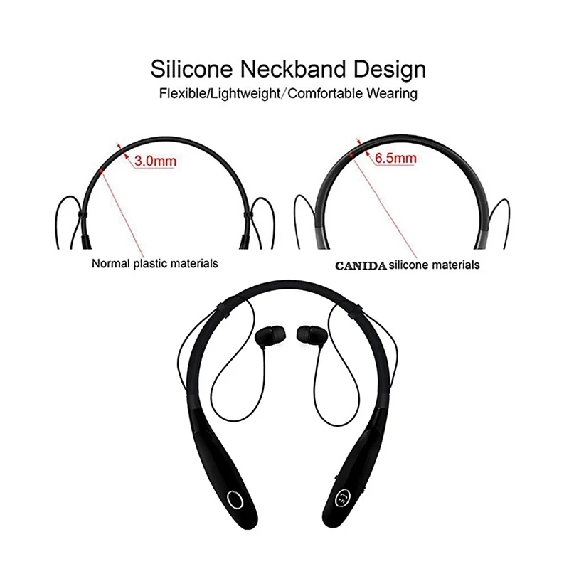 

Bluetooth Headset 20 Hours of Playback, Super Power TWS Bluetooth Headset IPX4 Waterproof and Sweatproof Headset