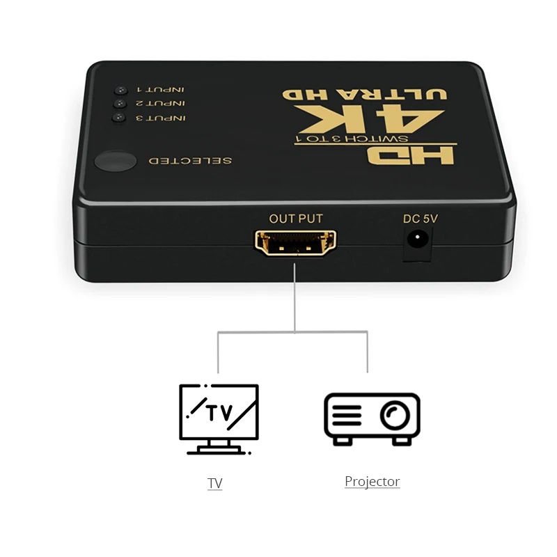 Видеоадаптер HDTV переключатель с 3 портами 4K * 2K 1080P совместимый HDMI | Электроника