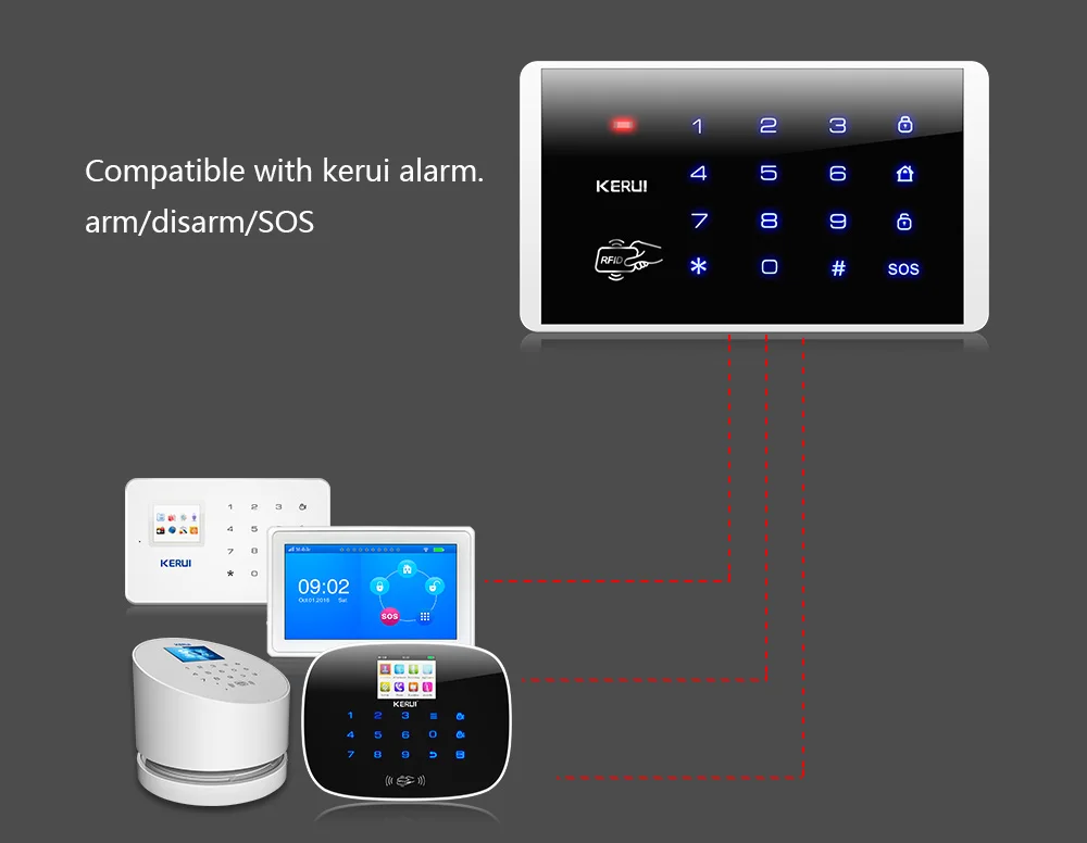 Kerui W2 аварийная сигнализация Wifi GSM PSTN RFID охранной сигнализации Системы ISO Android App Беспроводной клавиатурой Wifi Камера