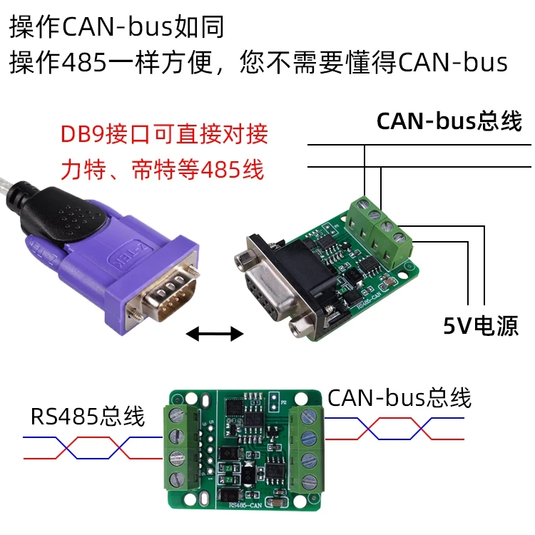 RS485 последовательный порт для CAN двунаправленная Высокоскоростная передача