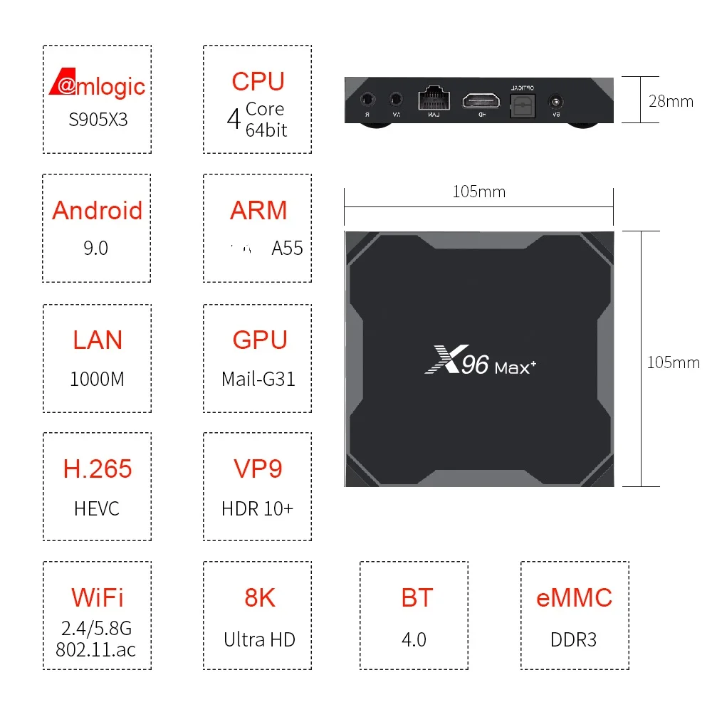 Updated X96 MAX+ Amlogic S905X3 Chipset Android 9.0 4GB 32GB DDR4 Dual Band Wifi LAN 1000M tv box 8K x96 max plus | Электроника